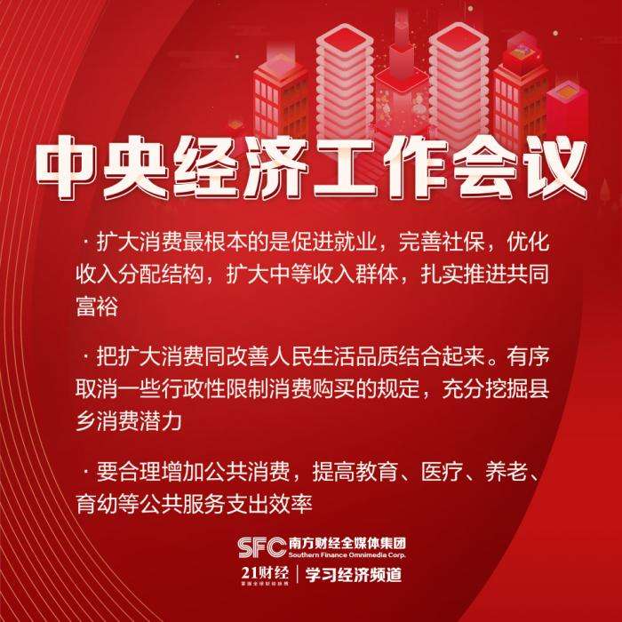中央經(jīng)濟(jì)工作會(huì)議十大看點(diǎn)勾勒明年重點(diǎn)