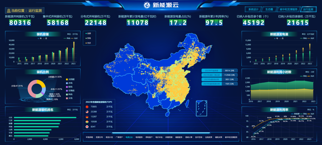 這朵全球最大的“新能源云”，如何承載無限“風光”？